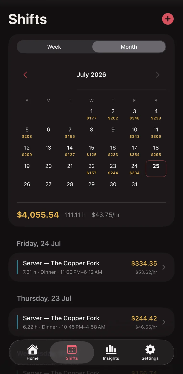 TipBud Shifts tab: July on a month calendar with each worked night's dollars under the date, $4,055.54 total.